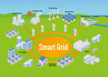 Технология Smart Grid Технология Smart Grid