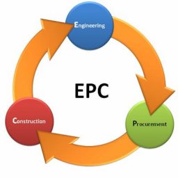 EPC-контракты: условия сотрудничества